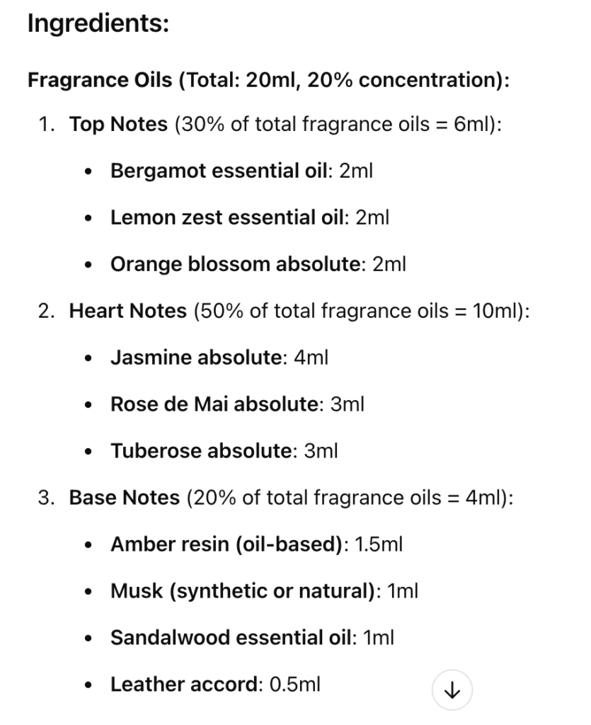 Ingredients of perfume "Soleil Royal" crafter by GrowthRocks | Growth Hacking Marketing Agency